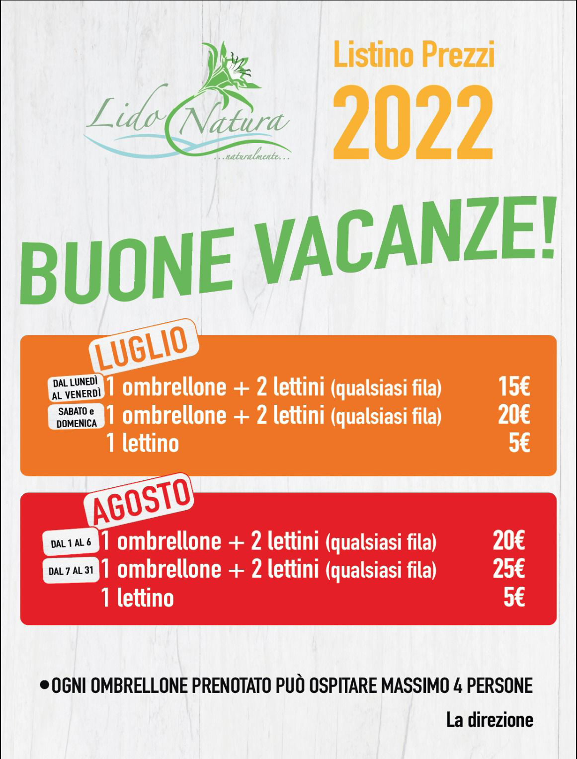 Listino 2022